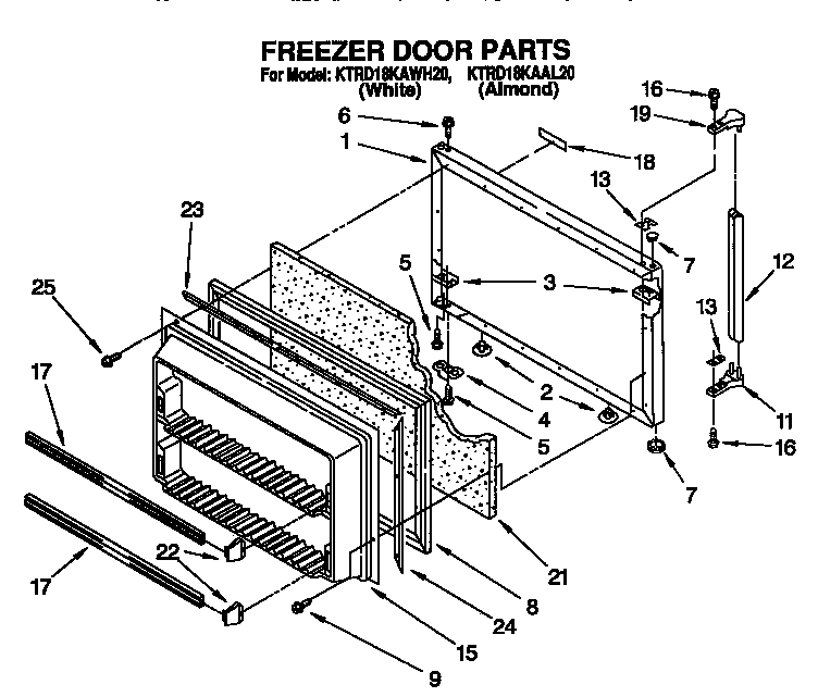 Freezer door