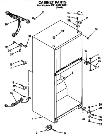 Cabinet