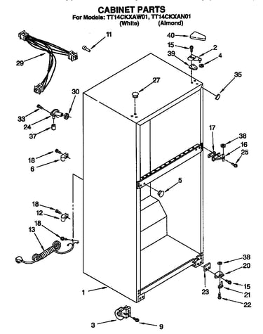Cabinet