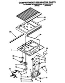 Compartment separator