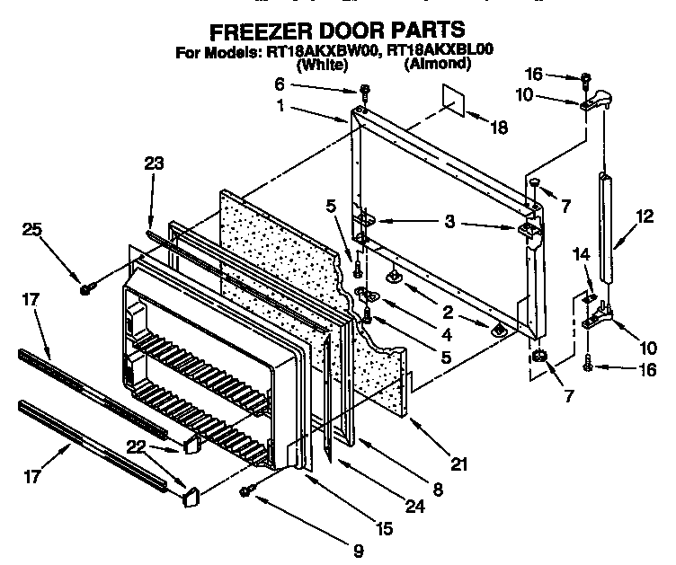 Freezer door