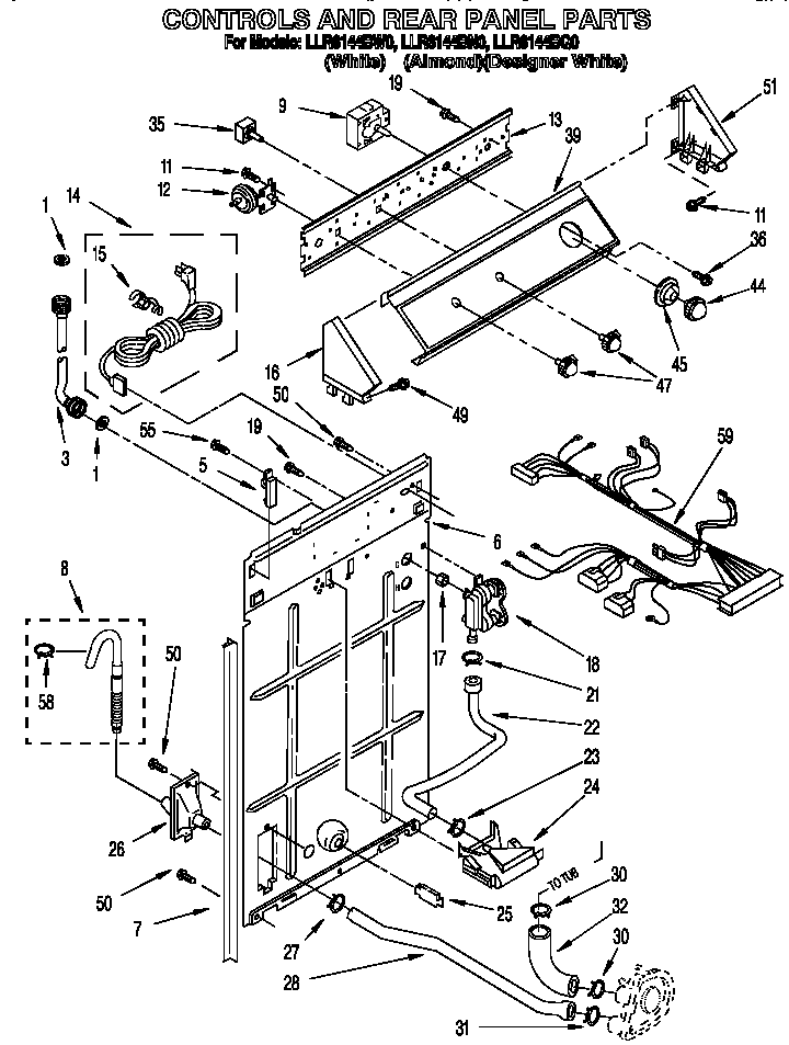 Controls and rear panel