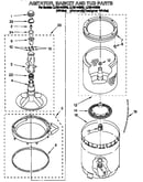 Agitator, basket and tub