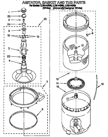 Agitator, basket and tub