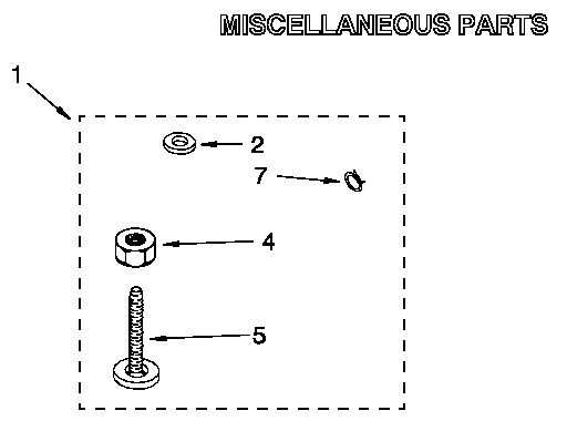 Miscellaneous