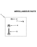 Miscellaneous