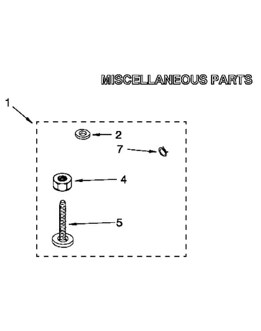 Miscellaneous