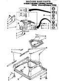 Machine base