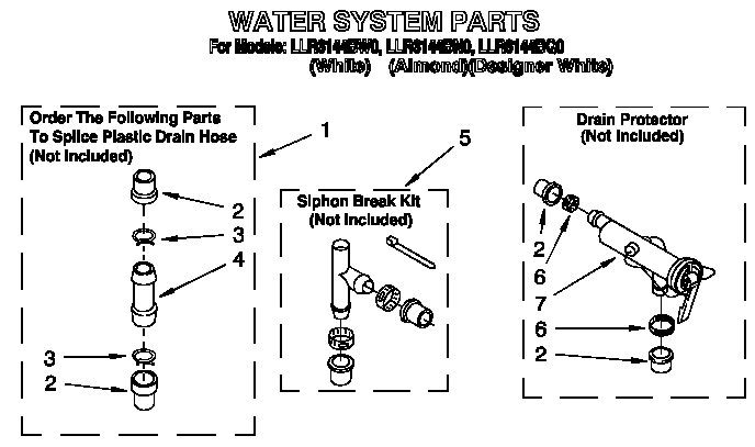 Water system