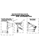 Water system