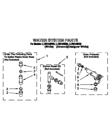 Water system