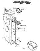 Freezer liner