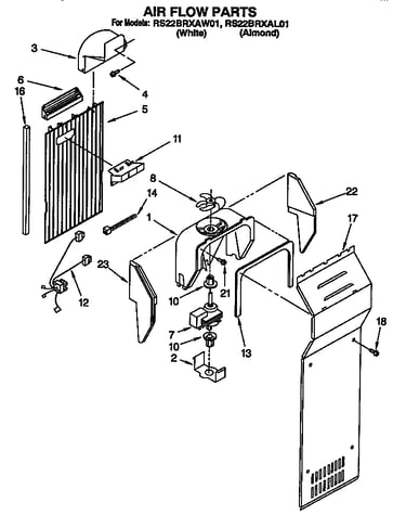 Air flow