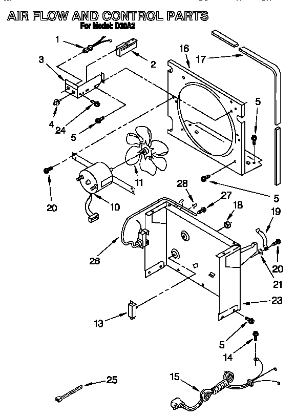 Air flow and control