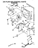 Air flow and control