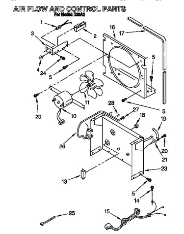 Air flow and control