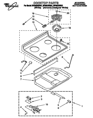 Cooktop