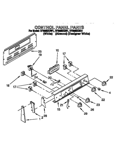 Control panel