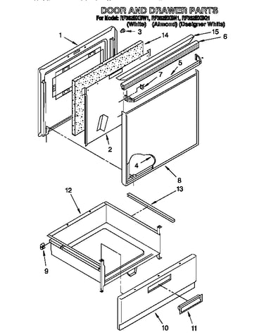 Door and drawer