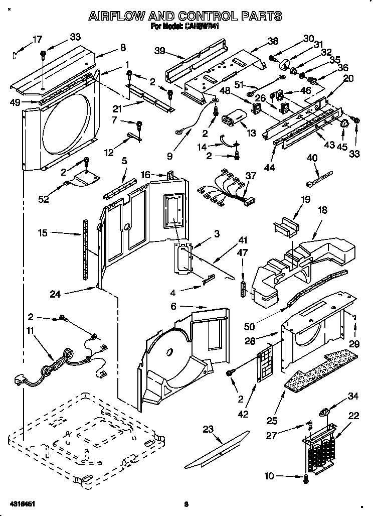 Airflow and control