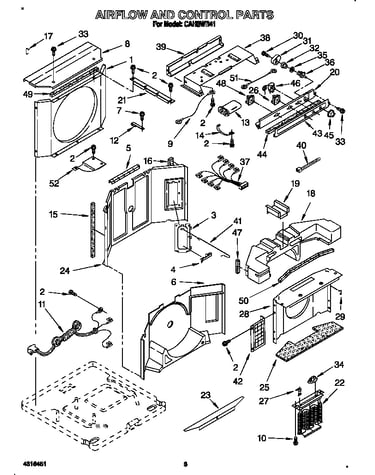 Airflow and control