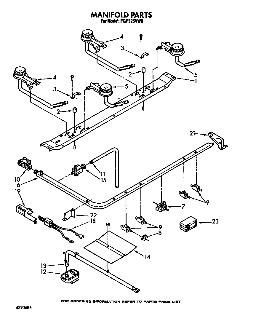 Manifold