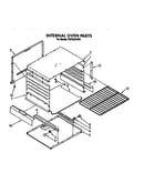 Internal oven