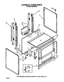 External oven