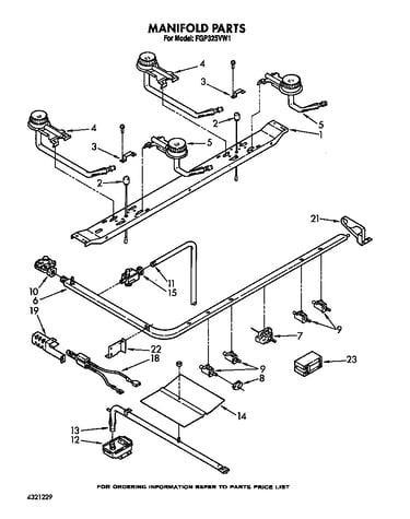 Manifold