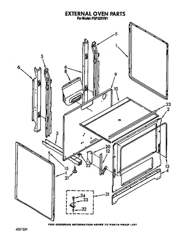 External oven