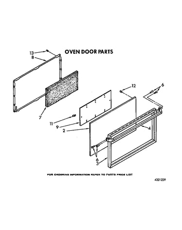 Oven door