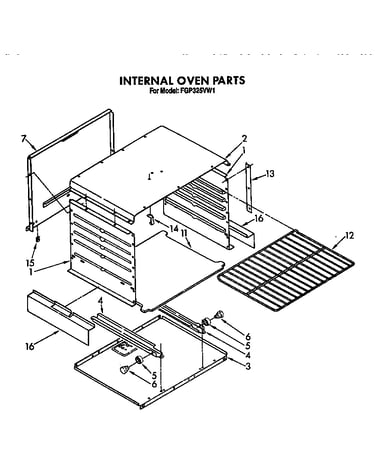 Internal oven