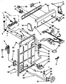 Controls and rear panel