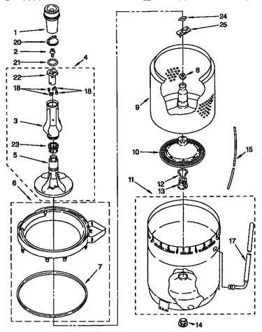 Agitator, basket and tub