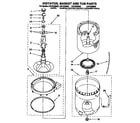 Whirlpool LSV7233BQ0 agitator, basket and tub diagram