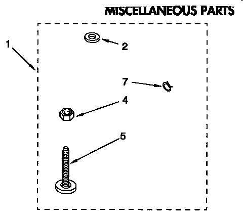 Miscellaneous