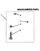 Miscellaneous