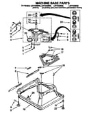 Machine base