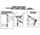 Whirlpool LSV7233BG0 water system diagram