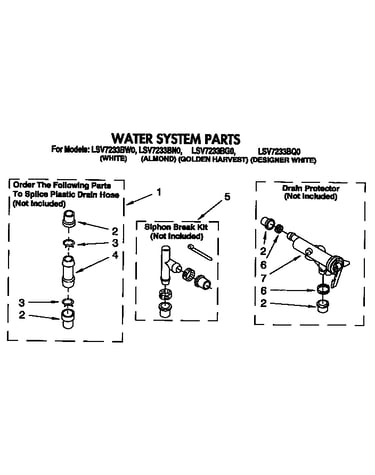 Water system