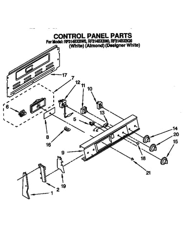 Control panel