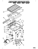 Compartment separator
