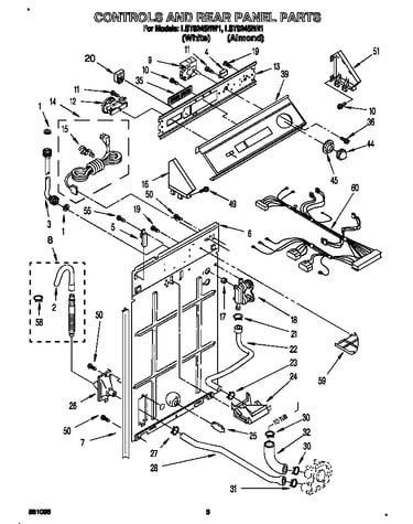 Controls and rear panel