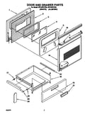 Door and drawer