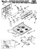 Cooktop and control
