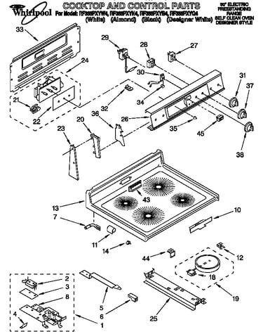 Cooktop and control
