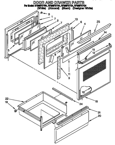 Door and drawer
