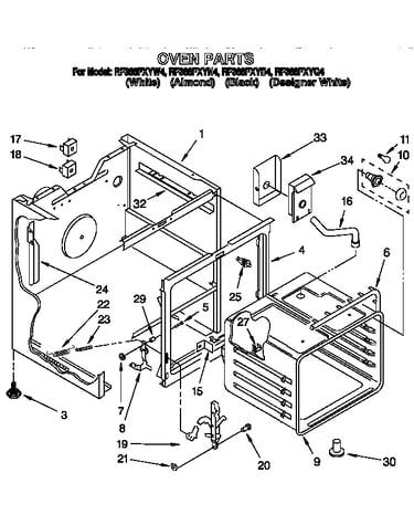 Oven