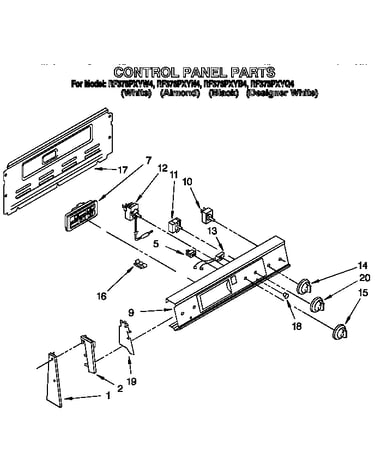 Control panel