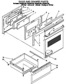 Door and drawer